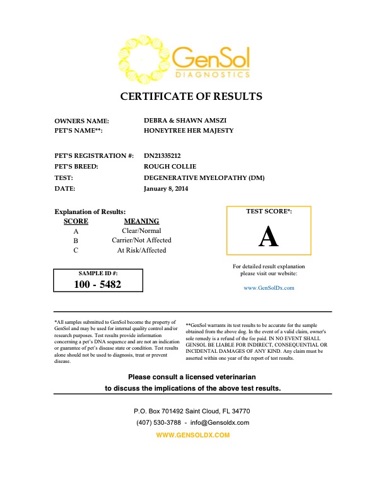 HerMajestyDM results.jpg HerMajestyDM results.jpg